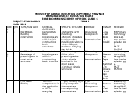 TECHNOLOGY G6SCHEMES OF WORK.pdf